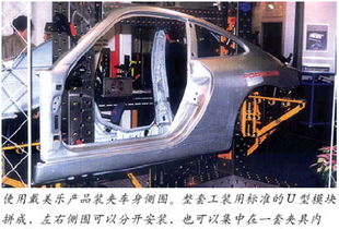 新型三维柔性组合工装与气手动夹具的协同应用与技术解析